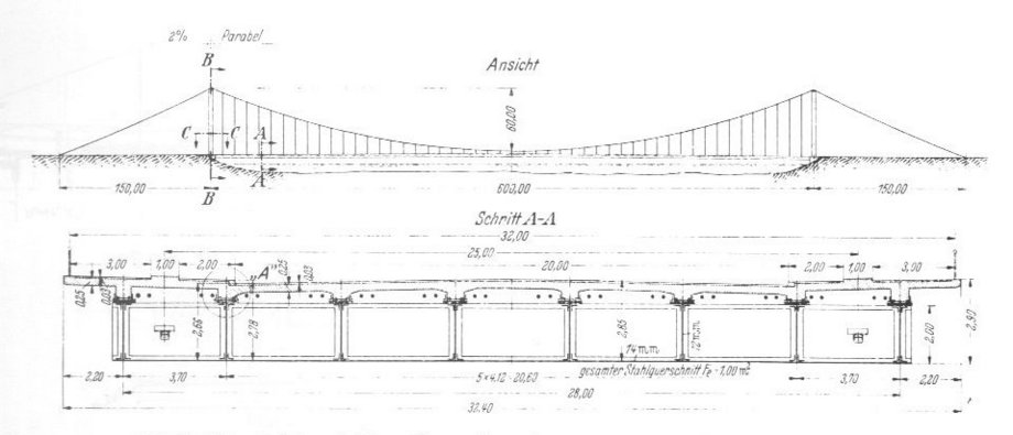 Quelle: SPECHT 1987, S. 151