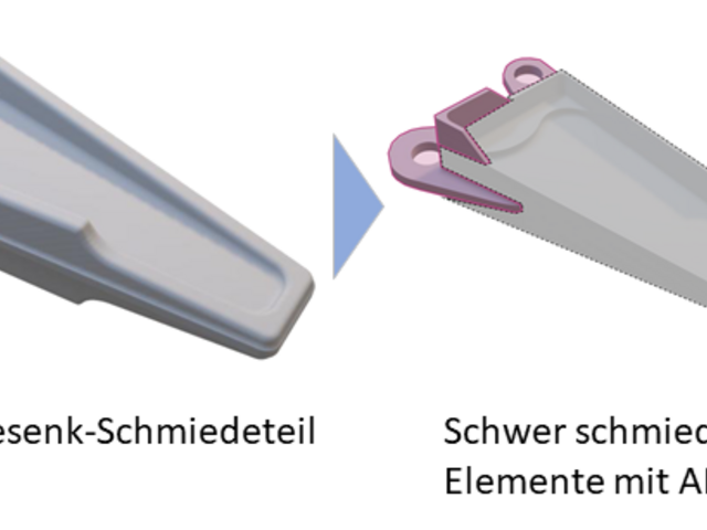 Darstellung einer hybriden Prozesskette an einem Demonstrator