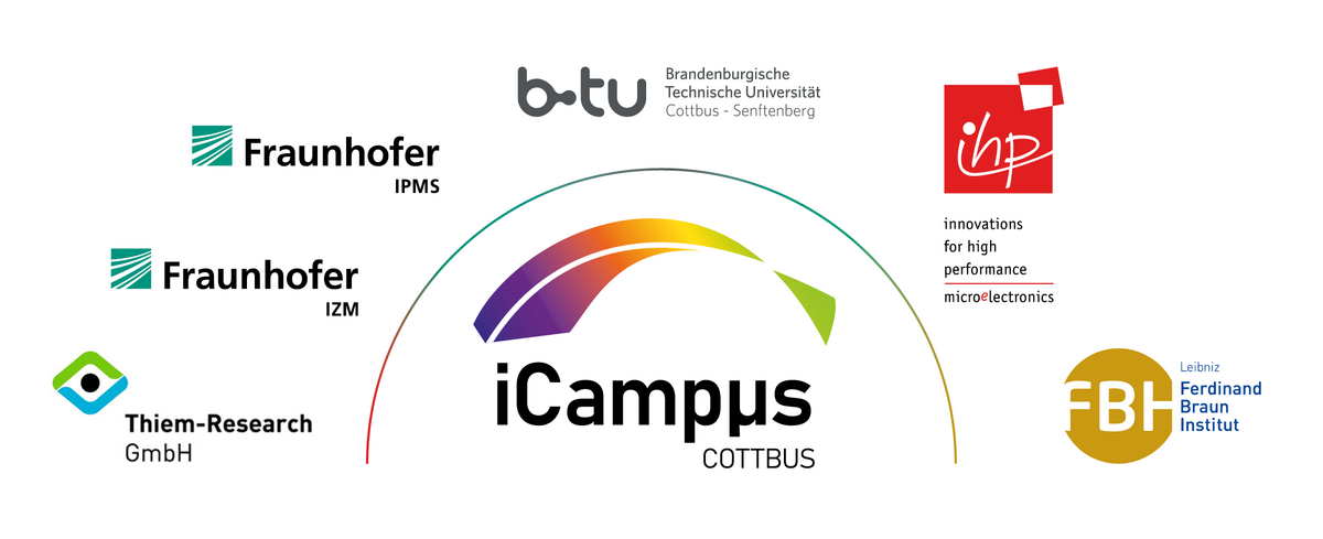 Logos of the institutions involved in the iCampus