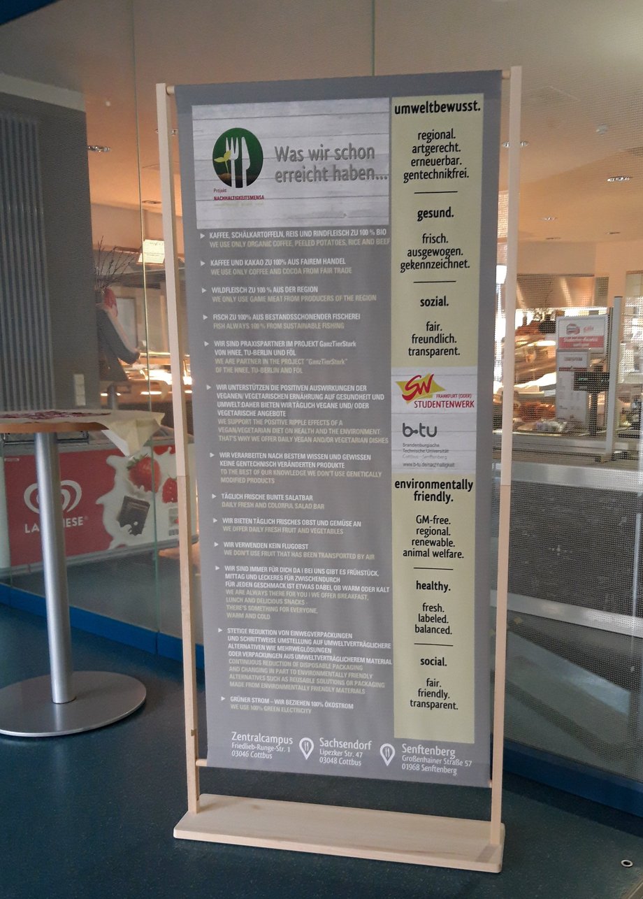 List of achieved goals of a sustainable BTU canteen