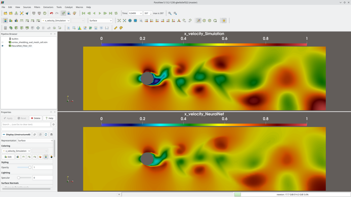 Vergleich Originaldaten und NN rekonstruierte Daten