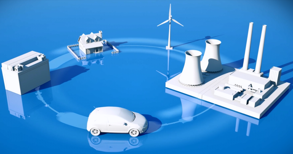Researching how to use regenerative surplus energy from Brandenburg in Berlin