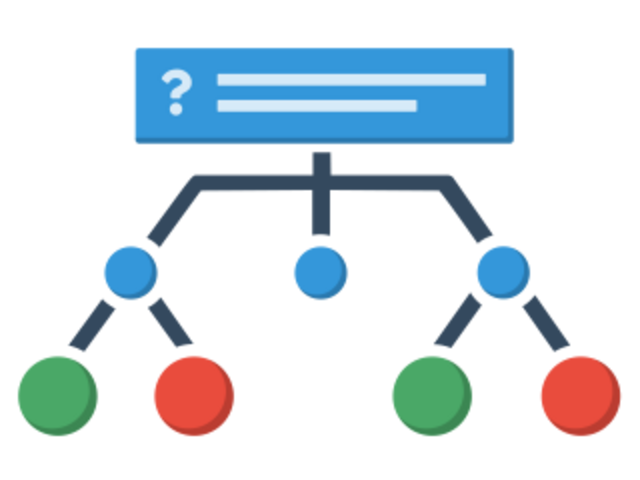 Schema eines Branching-Szenarios