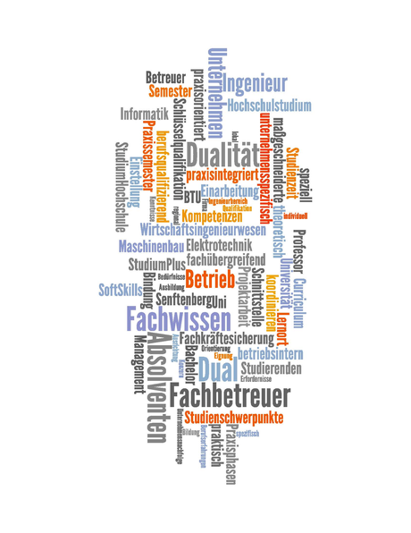 Stichpunkte von Unternehmern zum dualen Studium
