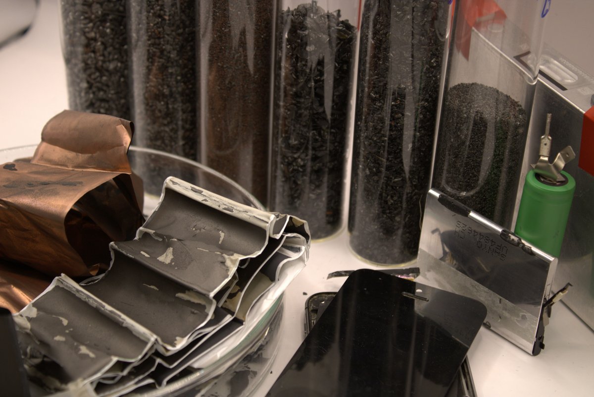 Zusammenstellung verschiedener Anwendungen