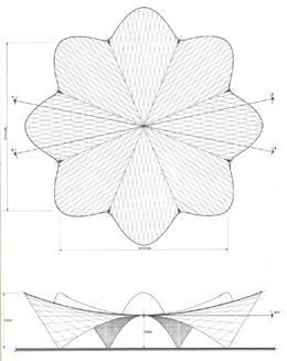 Quelle: FABER 1965, S.206