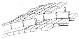 Quelle: BARTHEL 2001, S. 12, Jos Tomlow