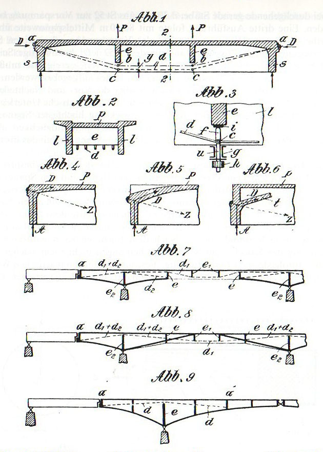 Quelle: SPECHT 1987, S. 141