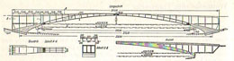 Quelle: GÜNSCHEL 1966, S. 216