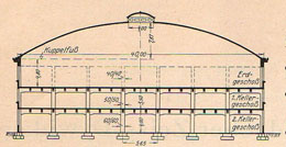 Quelle: DISCHINGER 1930, S. 2