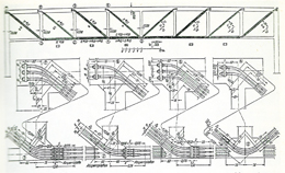 Quelle: GÜNSCHEL 1966, S. 209, Dyckerhoff & Widmann AG