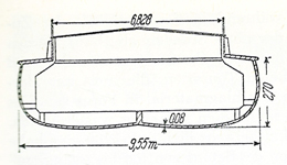 Quelle: GÜNSCHEL, 1966, S. 199, Dyckerhoff & Widmann AG