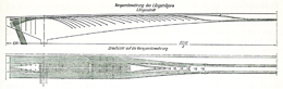 Quelle: GÜNSCHEL, 1966, S. 237, Dyckerhoff & Widmann AG