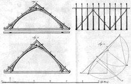 Quelle: GILLY 1797a, S. 1617, David Gilly