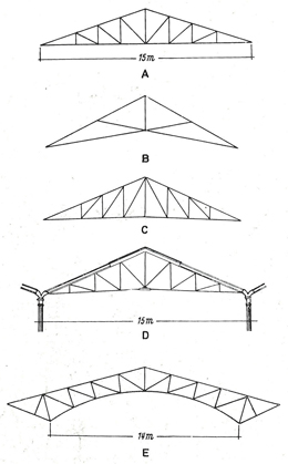 Quelle: MENGERINGHAUSEN 1975, S. 14, Karl H. Wittek