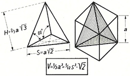 Quelle: MENGERINGHAUSEN 1975, S. 35, Max Mengeringhausen