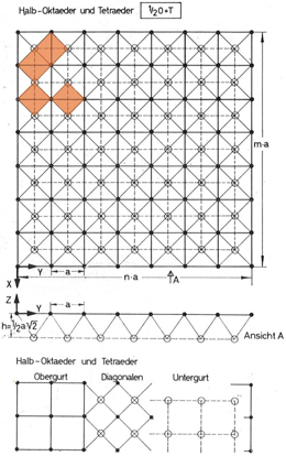 Quelle: MENGERINGHAUSEN 1975, S. 52, Max Mengeringhausen. Farbliche Hervorhebung von Tetraedern durch Sylvia Wukasch, 2013.