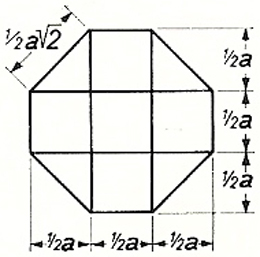 Quelle: MENGERINGHAUSEN 1975, S. 35, Max Mengeringhausen