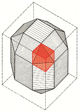 Quelle: MENGERINGHAUSEN 1975, S. 71, Max Mengeringhausen. Farbliche Kennzeichnung durch Sylvia Wukasch, 2013.