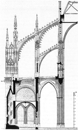 Quelle: BAUMÜLLER 1976, S. 97, Grafik: Hilbert Podlaha, 1906