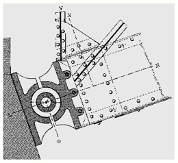 Quelle: KNIPPERS 2000, S. 109, o.A.