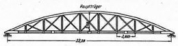 Quelle: HERTWIG 1950, S. 16, o.A.