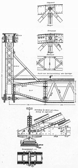 Quelle: HERTWIG 1950, S. 16, o.A., Grafikanpassungen durch Stefan Giese, 2014