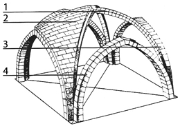 Quelle: SCHÄFKE 1990, S. 57, o.A.