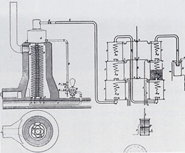 Quelle: ČIČEROVA 1990, S. 118, Patent Nr. 12926 vom 27.11.1891 [2.3]