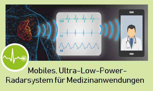 Mobiles Ultra-Low-Power Radarsystem