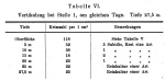 Bail-1903-54b: Detailansicht Bildvorschau