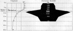 Brehm-1930-3: Details Image preview