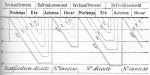 Forel-1895-104: Detailansicht Bildvorschau