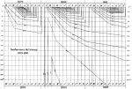 Forel-1895-5: Detailansicht Bildvorschau