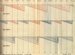 Forel-1895-6: Detailansicht Bildvorschau