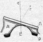 Homann-1924-2: Details Image preview