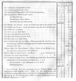 La_Nicca-1829-7: Detailansicht Bildvorschau