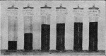 Popoff-1923-5: Details Image preview