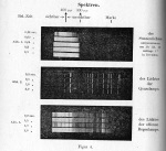 Schanz-1919-4: Details Image preview