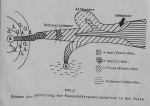 Scheele-1949-2a: Details Image preview