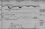 Scheele-1949-3a: Details Image preview