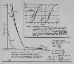 Scheele-1949-5: Details Image preview