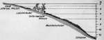 Steinecke-1940-10: Details Image preview