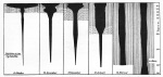 Steinecke-1940-92: Details Image preview
