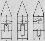 Steiner-1919-29: Details Image preview
