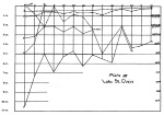 Ward-1896-Taf3: Details Image preview