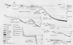 Wasmund-1931-33: Details Image preview