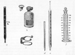 Wundsch-1927-348: Details Image preview