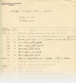 181127_scan+25: Detailansicht Bildvorschau