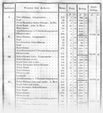 La_Nicca-1829-6: Detailansicht Bildvorschau